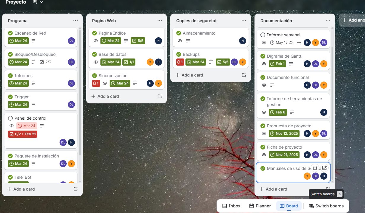 Tauler Trello Final