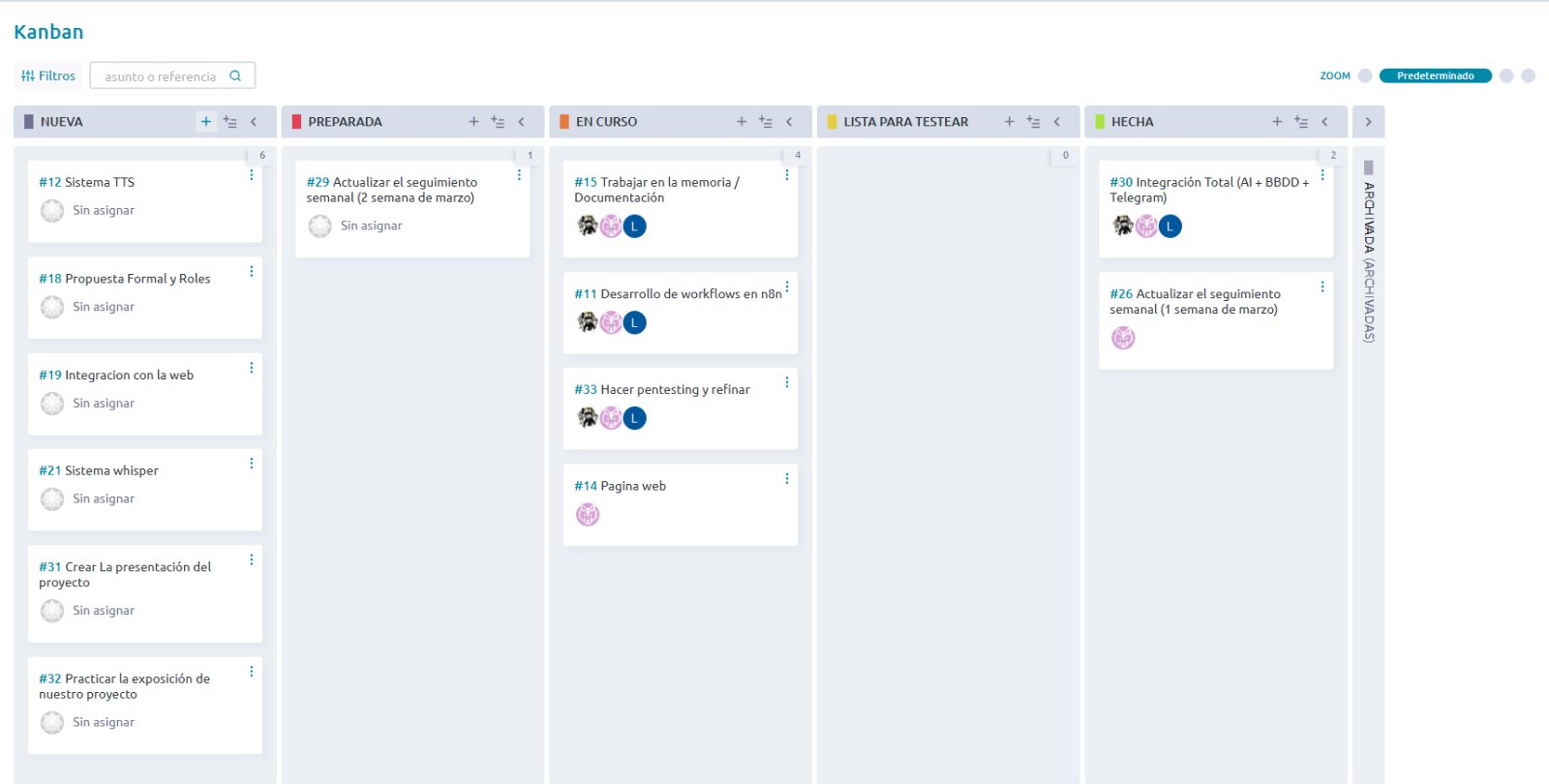 Taiga Kanban