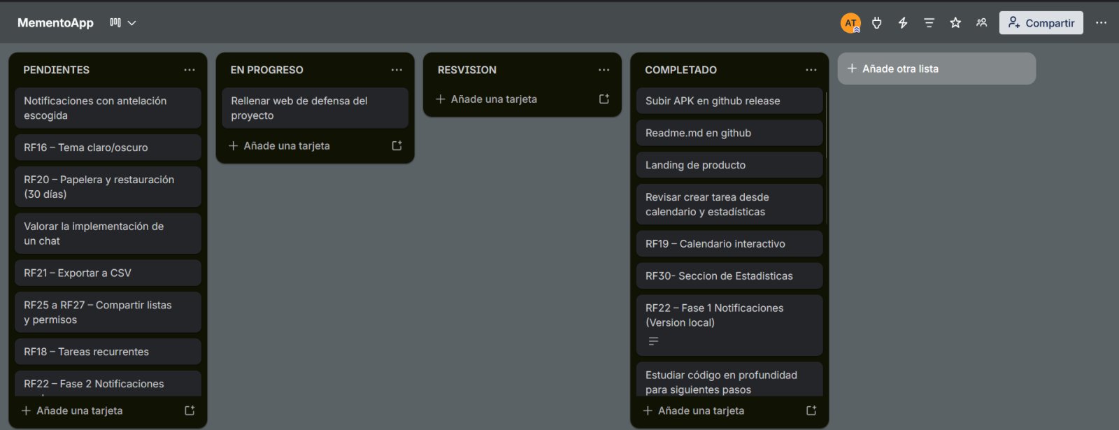 Tablero de Trello