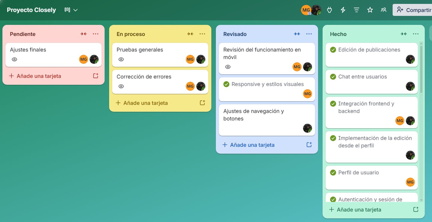 Tablero Trello