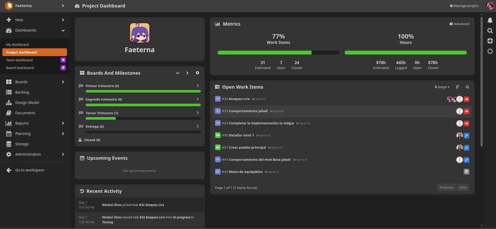 HacknPlan Dashboard